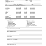 2022 Student Observation Form Fillable Printable PDF Forms Handypdf