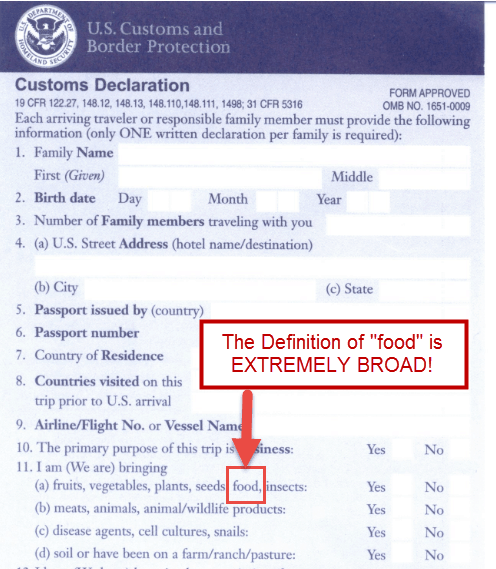 Can You Eat It Then Declare It A Customs Declaration Guide For Food