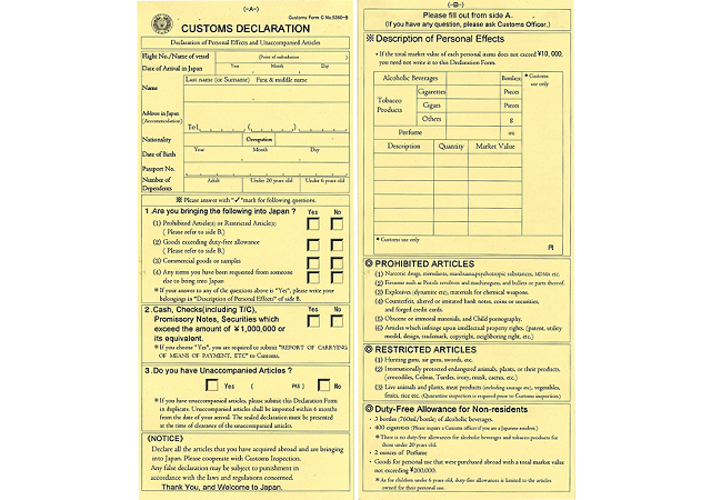 Custom Declaration Form Malaysia OECD ILibrary Home Ivisa In