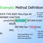 PPT Object Relational Databases PowerPoint Presentation Free