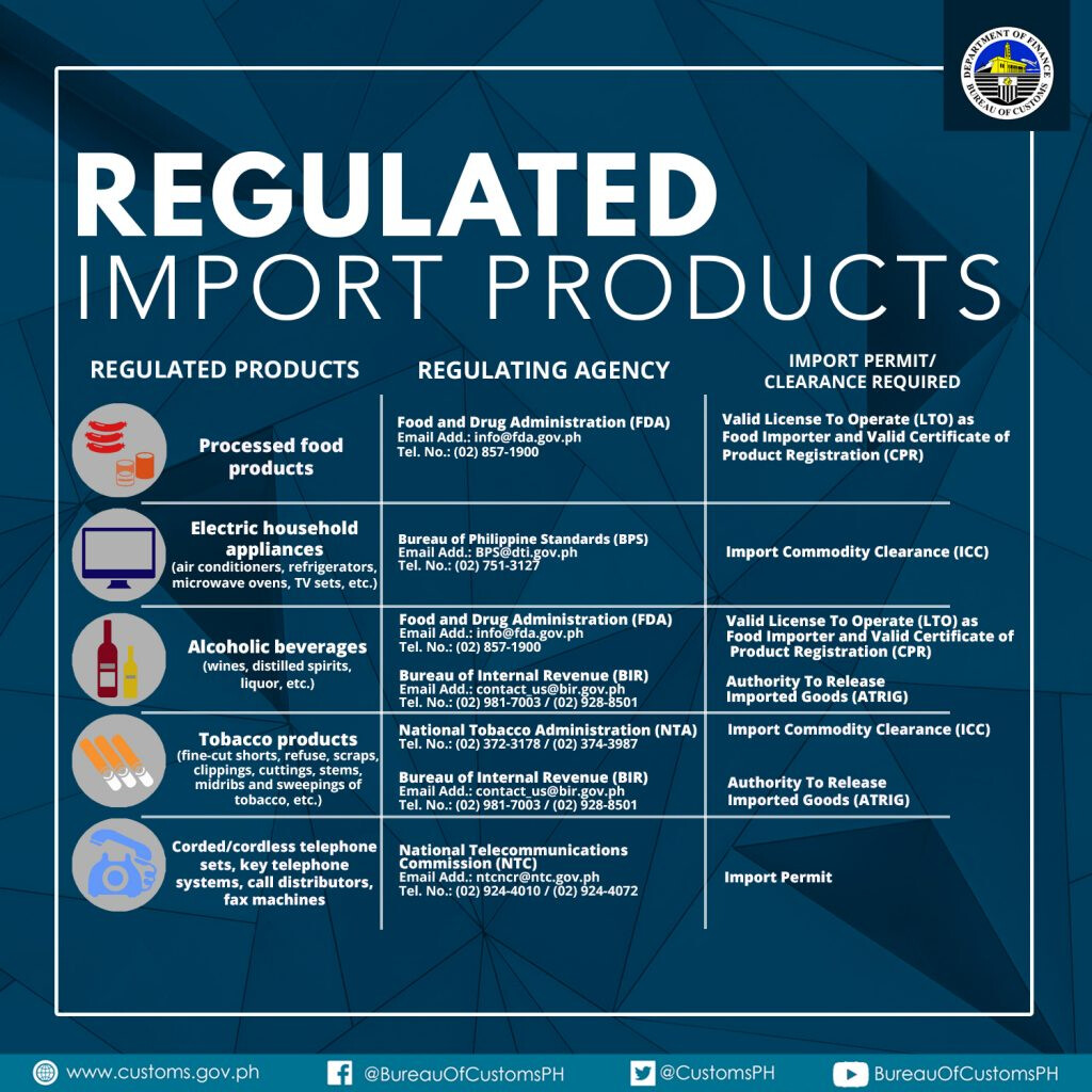Regulated Import Products Bureau Of Customs
