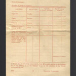 Vintage Dutch Passenger Ship S S Mecklenburg Customs Declaration Form
