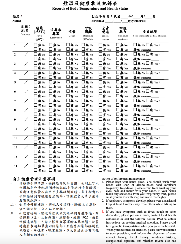 How Taiwan Prevent Coronavirus From Spreading Part II Quarantine 