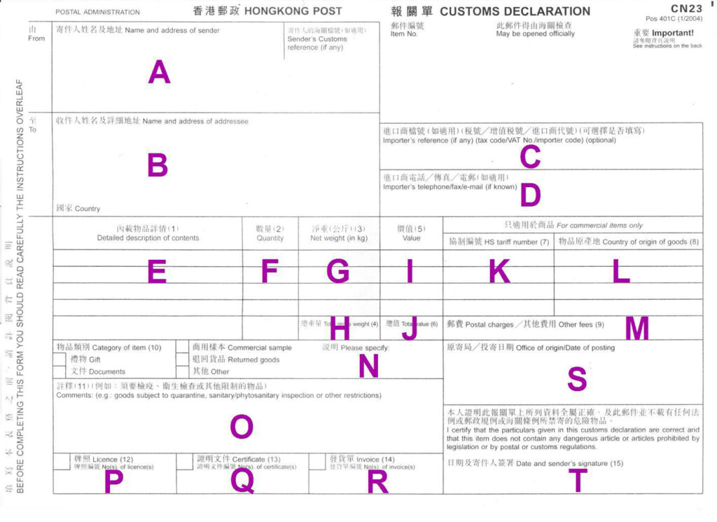 Speedpost Completing The Customs Declaration Pos 401C 