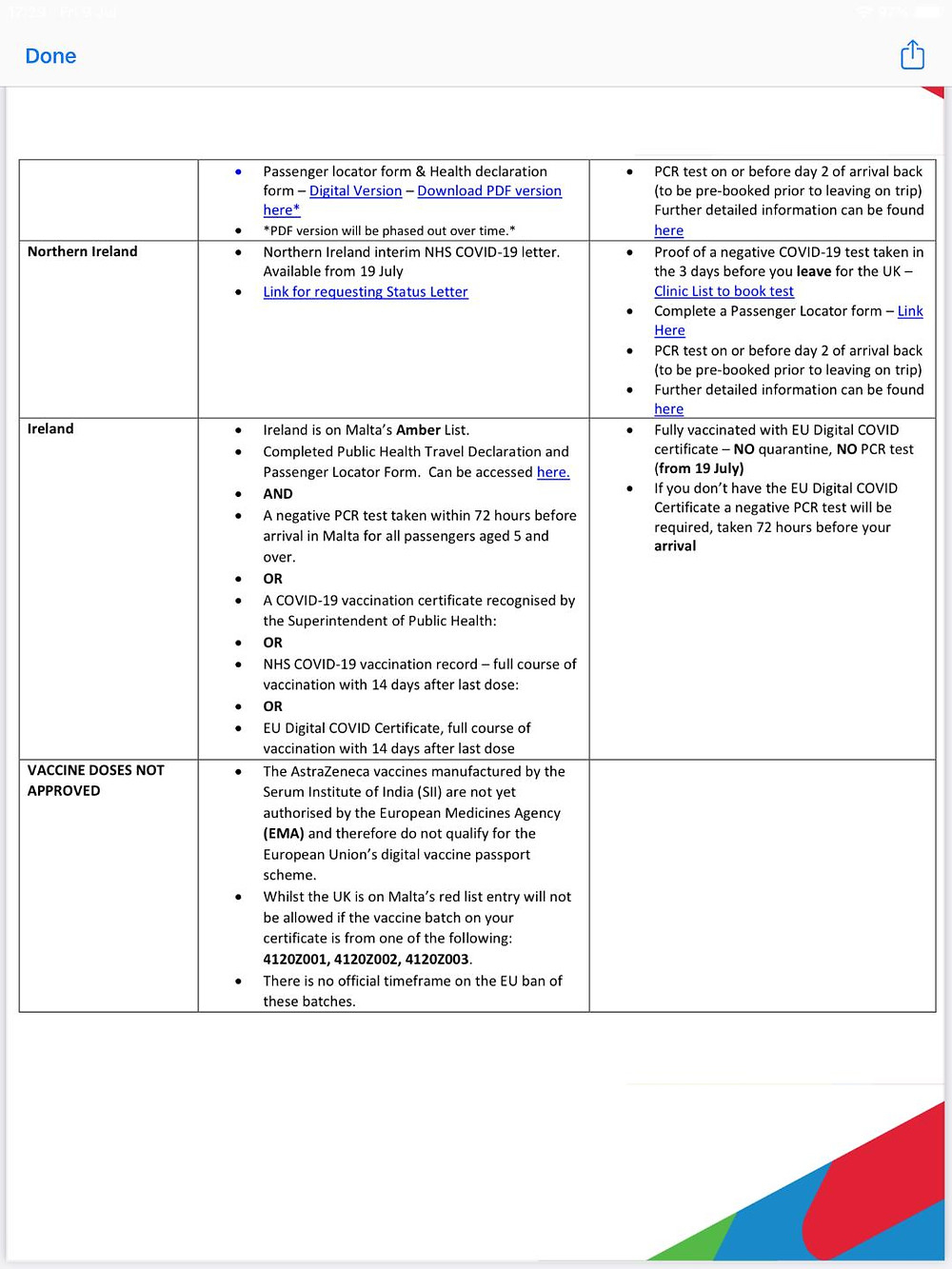 Updated Vaccine Entry Regulations For UK Travellers And New Malta 