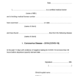 COVID19 Medical Certificate Fit To Fly Templates At