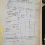 Customs Form Going From India To Nepal 1979 Daniel Colvin Flickr