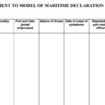 Mandatory Maritime Health Declaration Crew Temperature Check On Ships