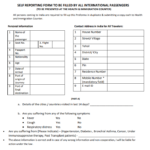 Passenger Locator Form Passenger Locator Form useless For Tracking