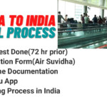 Canada To India Travel Process Filling Air Suvidha Self Declaration