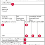 CN22 Customs Form Guide Post Office