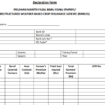 PDF Pradhan Mantri Fasal Bima Yojana Form DCSD IN