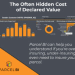 The Often Hidden Cost Of Declared Value