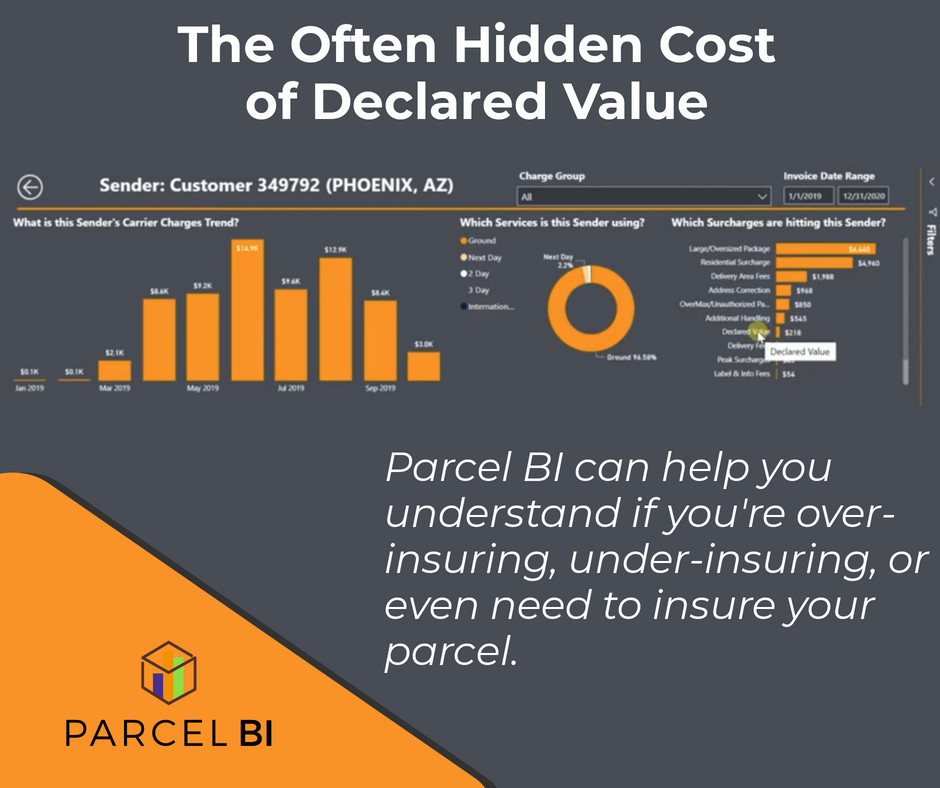 The Often Hidden Cost Of Declared Value