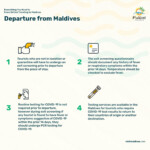 Visit Maldives News Everything You Need To Know Before Traveling To