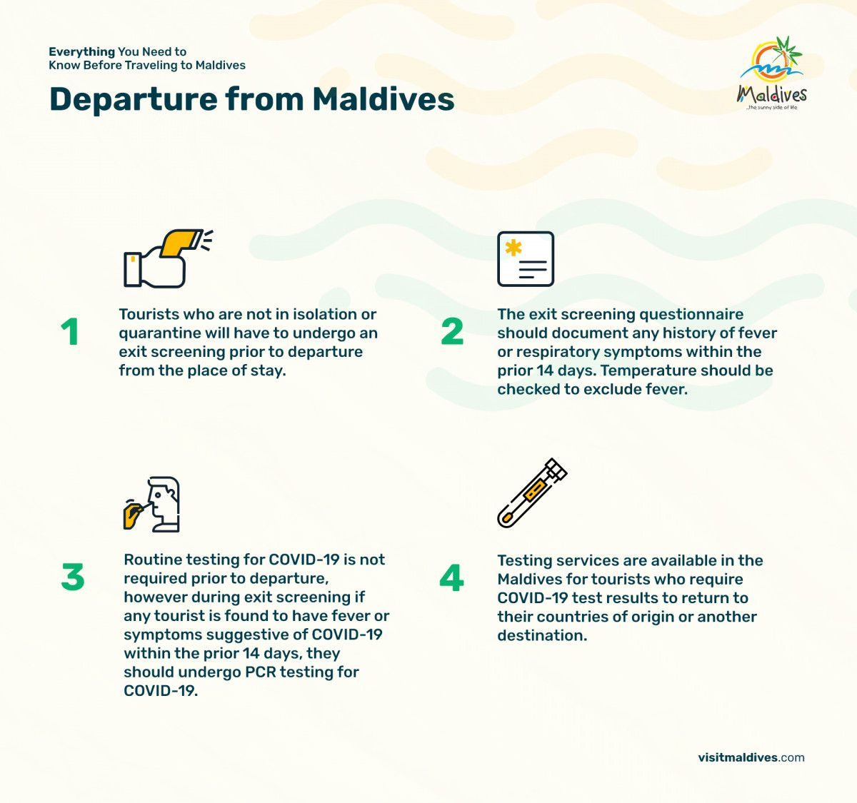 Visit Maldives News Everything You Need To Know Before Traveling To 